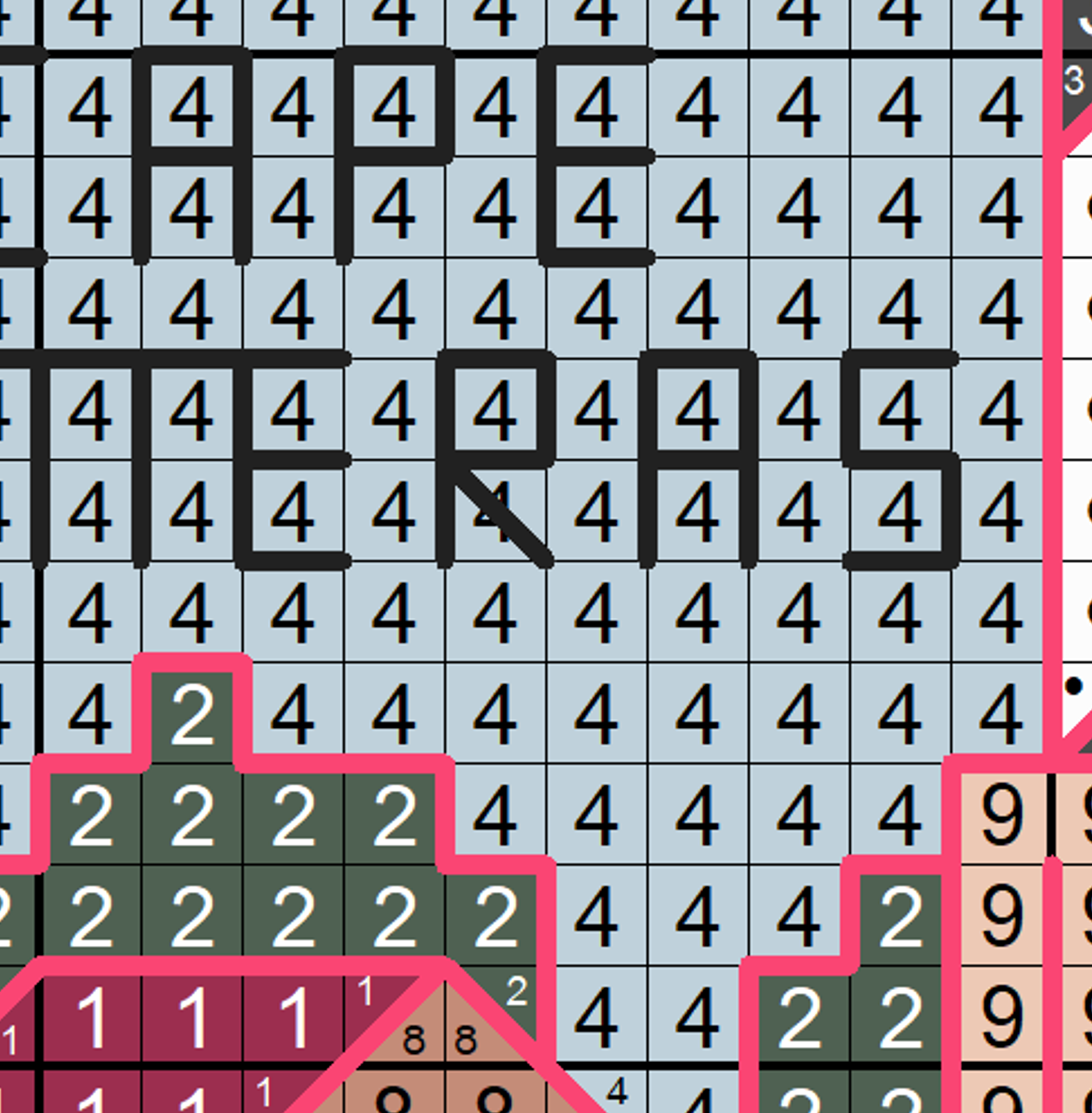 811 - Cape Hatteras - Happiness Is HeartMade Cross Stitch - Chart Sample